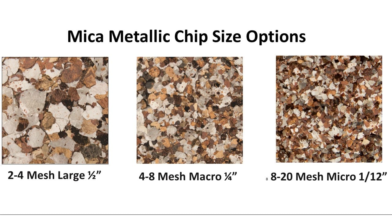 Mica Metallic Flake Size Chart
