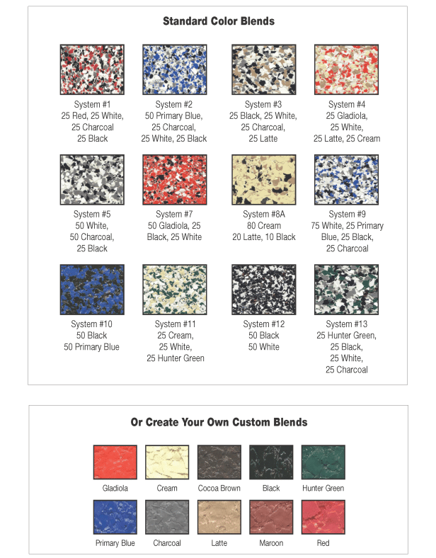 Vinyl Chips Solid Color For Polyaspartic Polyurea Urethane Coatings - Concrete Floor Paint With Color Chips